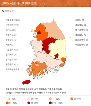 ▲ 경북교육청이 도서관 빅데이터 구축 사업 수행기관으로 선정됐다.ⓒ경북교육청