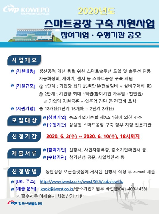 ▲ ⓒ한국서부발전