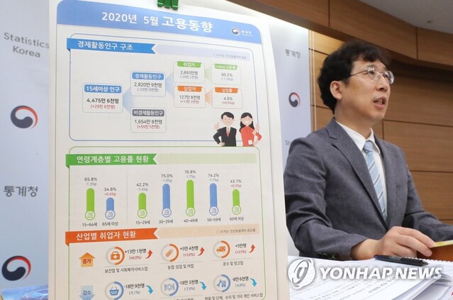 ▲ 5월 고용동향 발표.ⓒ연합뉴스
