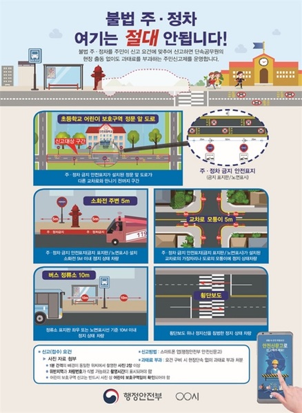 ▲ 어린이보호구역 내 불법 주·정차 주민신고제 시행 포스터.ⓒ경주시