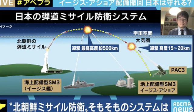 ▲ 일본의 북한 탄도미사일 요격 체계. 단계별 대응책을 설명하고 있다. ⓒ아베마 TV 관련영상 화면캡쳐.