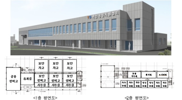 ▲ 혁신성장지원센터 개요도.ⓒ국토부