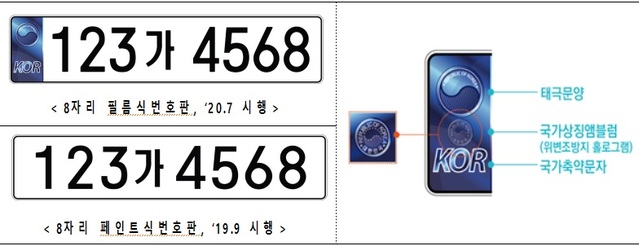 ▲ 반사필름식번호판 디자인 상세내용.ⓒ국토부