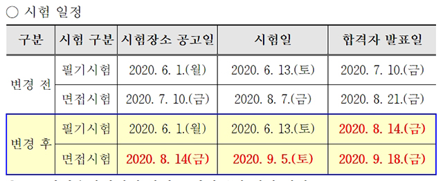 ▲ 경북교육청은 지방공무원 임용시험 일정 등 변경사항을 공고했다.ⓒ경북교육청