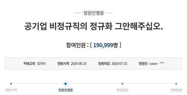 ▲ ⓒ청와대 국민청원 게시판