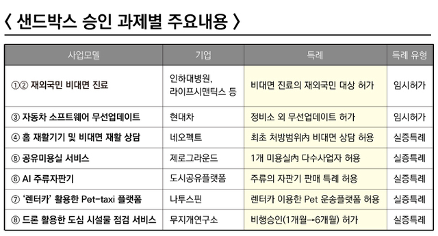 ▲ ⓒ김수정 디자이너