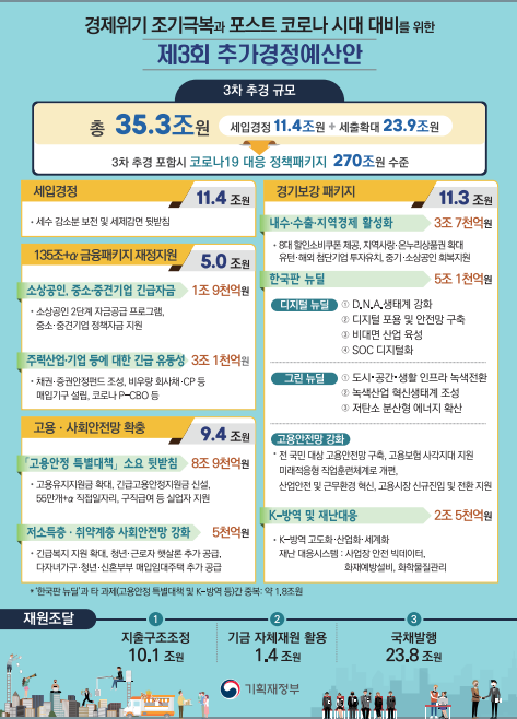 ▲ 김태년 더불어민주당 원내대표, 김영진 원내수석부대표, 박성준 원내대변인이 28일 오후 국회에서 열린 국회의장 주재 여·야 원내대표 회동을 위해 의장실을 방문하고 있다.ⓒ박성원 사진기자