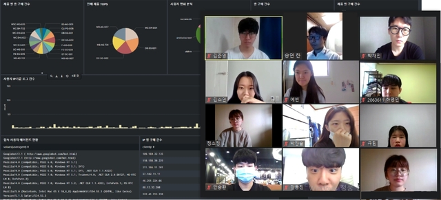 ▲ 영남이공대학교 사이버보안학과 학생들이 Splunk교육을 받고 있다.ⓒ영남이공대학교