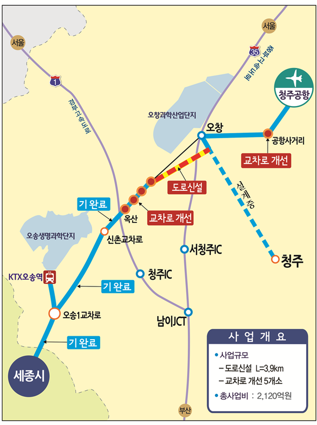 ▲ 세종시~청주국제공항 간 직선도로 개념도.ⓒ충북도