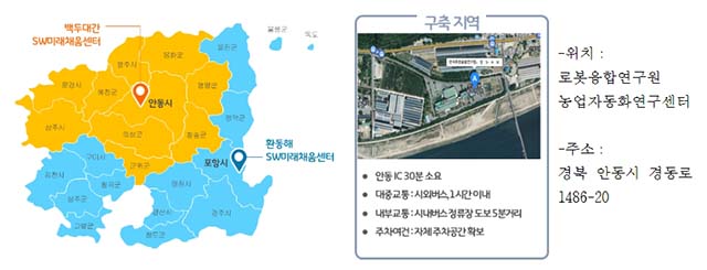 ▲ 안동시는 소프트웨어 미래채움사업 공모에 선정됐다.ⓒ안동시