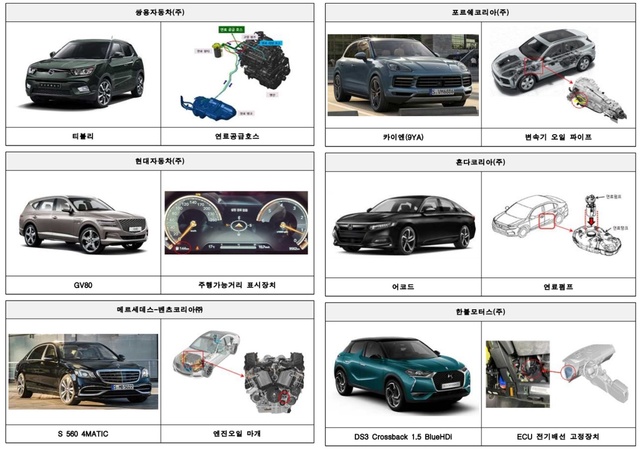 ▲ 리콜(결함 시정) 차종 ⓒ국토교통부