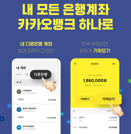 ▲ ⓒ카카오뱅크
