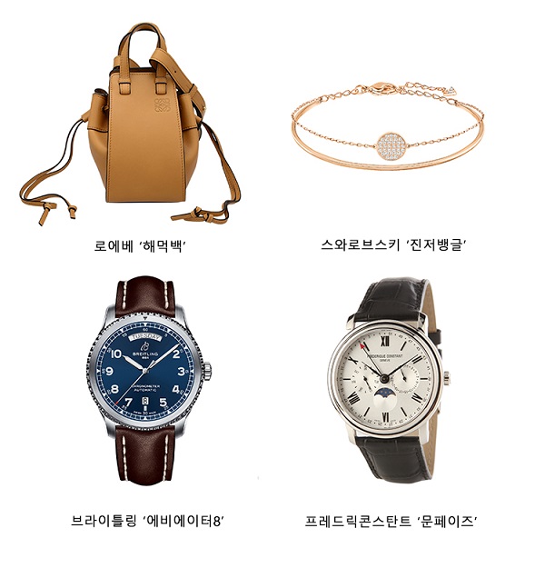 ▲ ⓒ신세계면세점