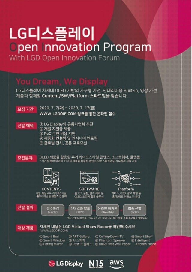 ▲ ⓒLG디스플레이 오픈 이노베이션 프로그램 홈페이지
