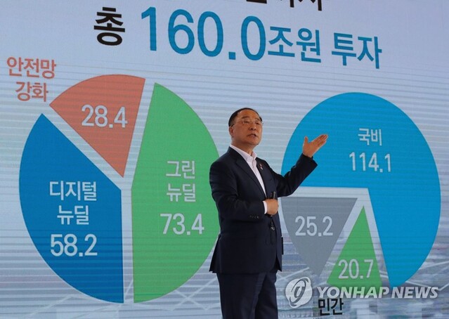 ▲ 홍남기 부총리 겸 기획재정부 장관이 14일 청와대 영빈관에서 열린 '한국판 뉴딜 국민보고대회'에서 종합계획을 발표하고 있다.ⓒ연합뉴스