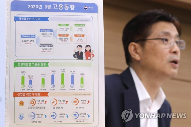▲ 6월 고용동향 발표.ⓒ연합뉴스