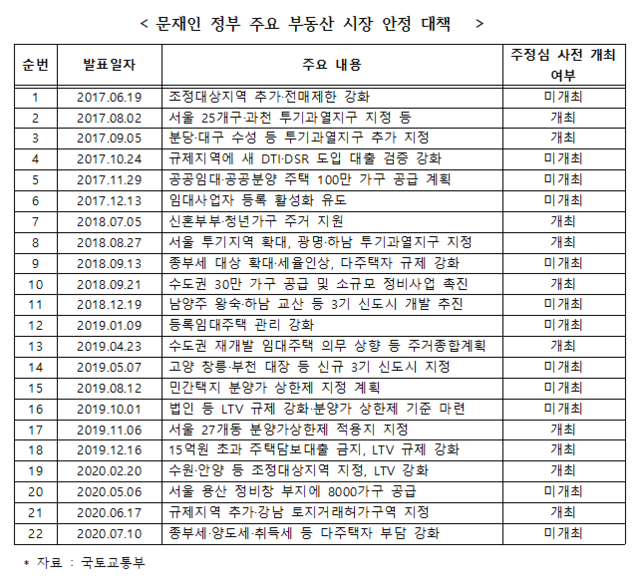 ▲ ⓒ송언석 의원실