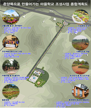 ▲ 봉화 춘양목으로 만들어지는 학교 조감도.ⓒ봉화군