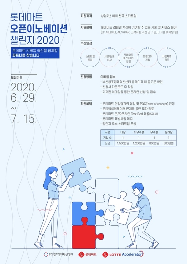 ▲ 저성장 늪에 빠진 유통업계가 신규 먹거리 발굴을 위해 스타트업 투자를 늘리고 있다. 스타트업이 가진 아이디어와 기술력을 접목해 신사업 아이템을 발굴하고 활로를 모색하려는 시도다.ⓒ롯데쇼핑