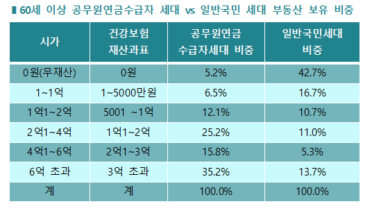 ▲ ⓒ한국납세자연맹