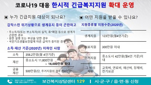 ▲ ‘코로나19 대응 긴급복지지원단TF’ 포스터.ⓒ경주시