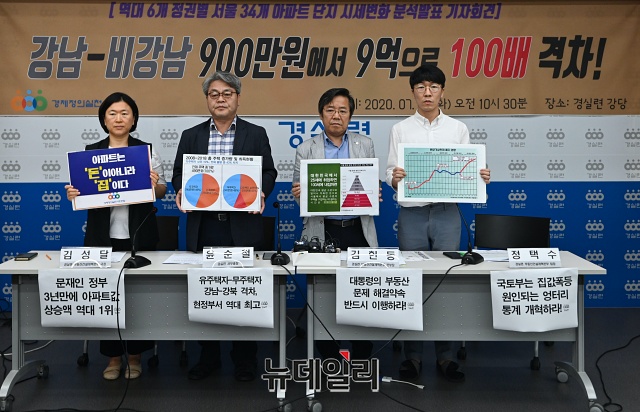 ▲ 경제정의실천시민연합이 21일 오전 서울 종로구 경실련 강당에서 '28년간 서울아파트 시세분석 결과 발표 기자회견'을 갖고 있다. ⓒ권창회 기자