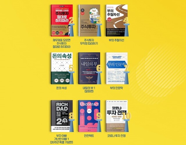 ▲ 인터파크도서 상반기 재테크 인기도서.ⓒ인터파크
