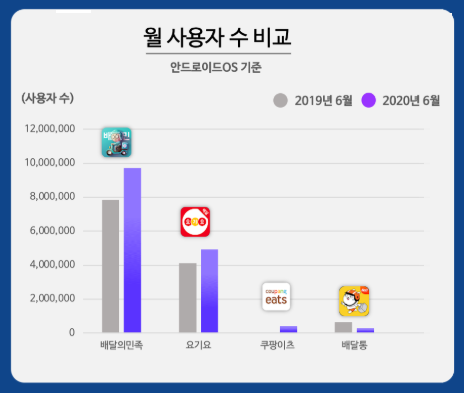 ▲ ⓒ아이지에이웍스