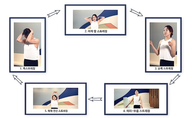 ▲ 대구시교육청(교육감 강은희)은 각급학교 및 기관 근로자의 근골격계질환 예방을 위해 작업현장에서 쉽게 따라할 수 있는 스트레칭 동영상을 제작해 보급했다.ⓒ대구시교육청