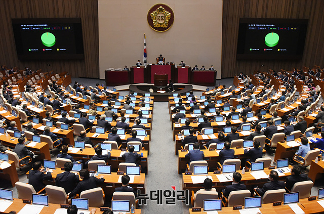 ▲ 더불어민주당을 비롯한 범여권 정당이 4일 국회 본회의에서 공수처 3법과, 부동산 3법, 전월세신고제 등의 법안을 대거 통과시켰다. ⓒ박성원 기자