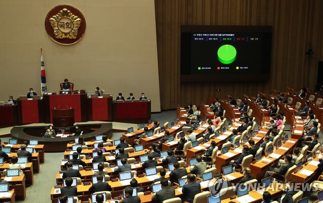 ▲ 종합부동산세법 일부개정법률안 통과.ⓒ연합뉴스