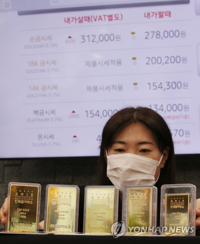 ▲ 치솟는 금값.ⓒ연합뉴스