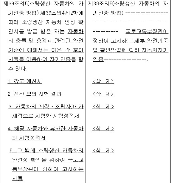 ▲ 소량생산자동차 자기인증방법 개정 신·구조문대비표ⓒ국토부