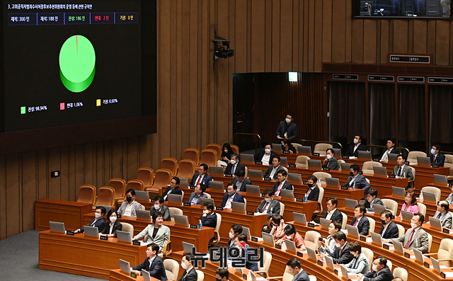 ▲ 고위공직자범죄수사처(공수처)장후보추천위원회의 운영 등에 관한 규칙안이 4일 오후 국회 본회의장에서 열린 제380회 국회(임시회) 제8차 본회의에서 통과되고 있는 가운데 미래통합당 의원들이 법안 통과를 지켜보고 있다.ⓒ박성원 기자