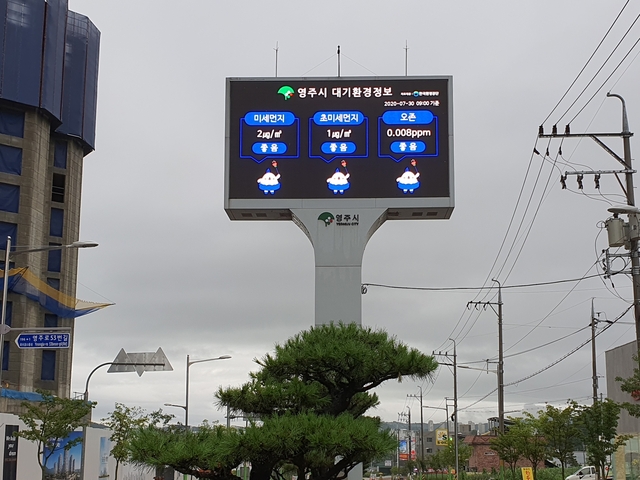 ▲ 경북 영주시(시장 장욱현)는 시 홈페이지, 에어코리아 및 우리동네대기정보 앱에서 표출되고 있던 대기오염물질 정보를 관내 전광판에도 표출한다고 지난 7일 밝혔다.ⓒ영주시