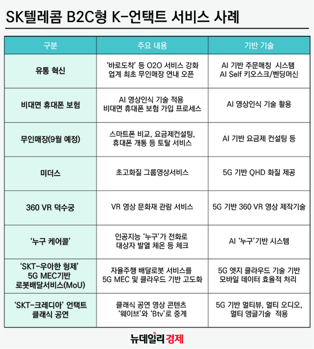 ▲ ⓒ뉴데일리DB