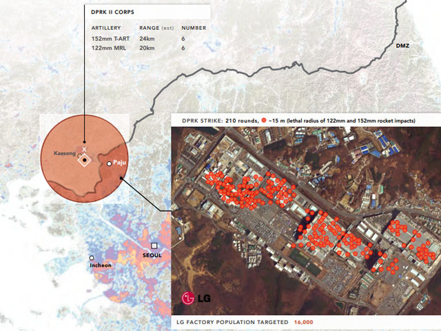 ▲ 경기 파주에 있는 LG디스플레이 공장과 이를 타격할 북한 포병 위치. ⓒ랜드연구소 보고서 캡쳐.