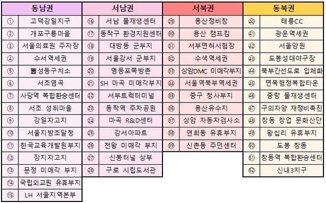 ▲ 서울 주요사업 위치. ⓒ 국토교통부