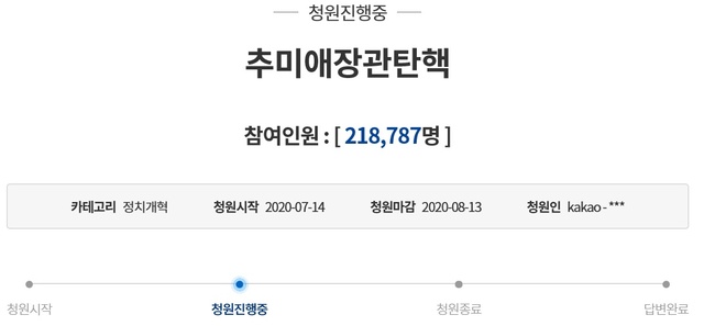 ▲ ⓒ청와대 국민청원 게시판