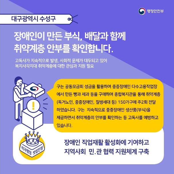 ▲ 대구 수성구는 ‘장애인이 만든 부식, 배달과 함께 안부확인’ 사업으로 지난 6월에 이어 또 한번 ‘행정안전부 적극행정 맛집’으로 선정됐다.ⓒ수성구