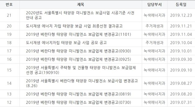 ▲ 서울시 홈페이지에 올라온 공고 중 '태양광' 키워드로 검색한 결과. 2019년 7월부터 같은 해 12월까지 각종 태양광 사업 공고는 있지만, 서울시가 10월 8일에 올렸다는 공고는 찾을 수 없었다. ⓒ서울시 홈페이지