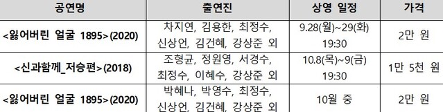 ▲ 서울예술단 온라인 스트리밍 일정.ⓒ서울예술단