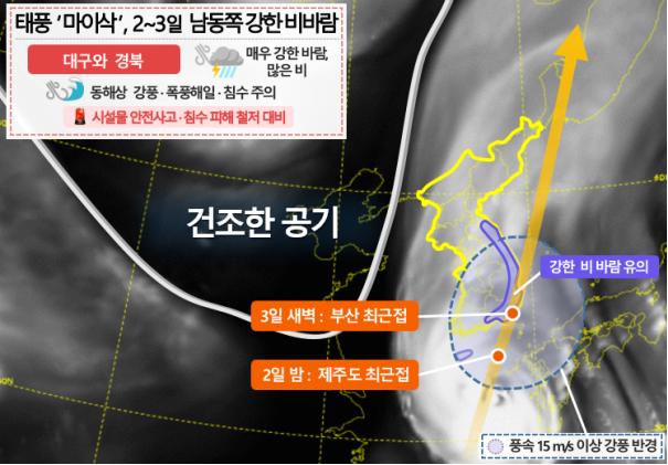 ▲ 2일 밤 태풍 예상경로와 날씨 모식도.ⓒ대구지방기상청