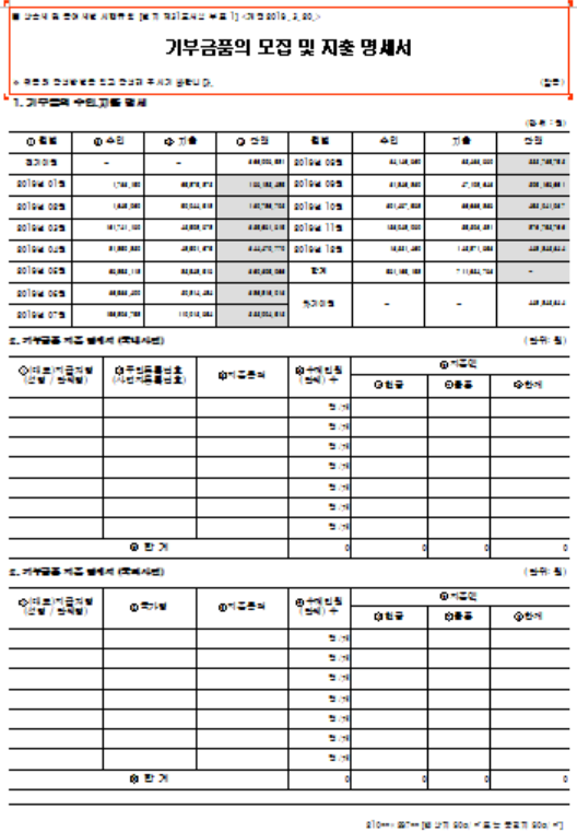 ▲ 민화협 2019년도 기부금품의 모집 및 지출 명세서. ⓒ국세청 홈택스 캡처