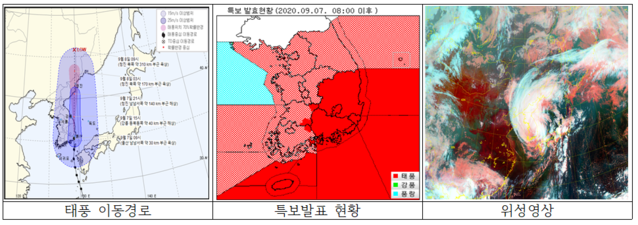 ▲ 태풍 하이선 이동경로, 특보 현황, 위성사진.ⓒ충북도