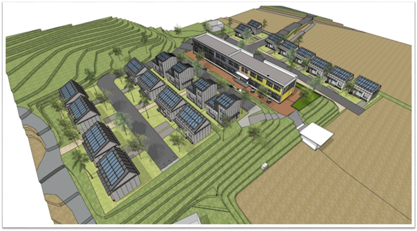 ▲ 경북 상주시 공검면 양정리 '귀농귀촌 공공주택사업' 단지 조감도.ⓒLH
