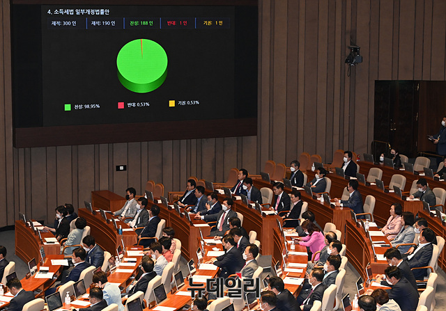 ▲ 국민의힘이 조수진 의원의 재산신고 누락 의혹을 제시한 더불어민주당을 향해 