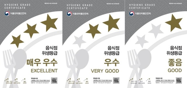 ▲ 음식점 위생등급제 사진.ⓒ대구시