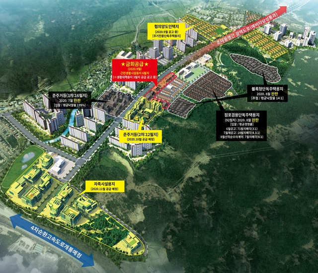 ▲ 대구도남지구는 3.3㎡당 338만원이란 상대적 저렴한 조성원가를 기반으로 이번 공급되는 근린생활시설용지는 3.3㎡당 대로변 722~756만원, 소로변 596만원 수준으로 입찰이 시작된다. 사진은 도남지구 조감도와 공급현황도.ⓒLH 대구경북지역본부