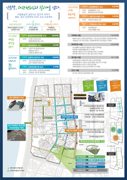 ▲ 경상북도는 국토교통부 공모사업인 ‘도시재생뉴딜사업 중앙 공모사업(1차)’에 칠곡군이 선정돼 지역 재생을 위한 총사업비 505억원을 확보했다.ⓒ경북도